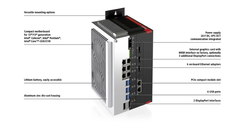 C6043 | Ultra-Compact Industrial PC