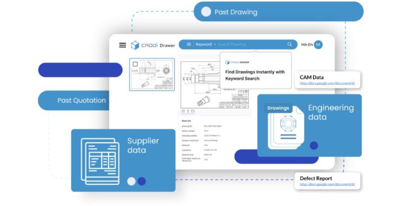 CADDi Unleashes the Potential of Manufacturing Operations by Transforming Legacy Drawings and Supply Chain Data