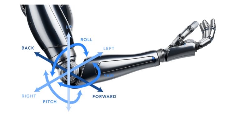 What is a Robotic Subsystem?