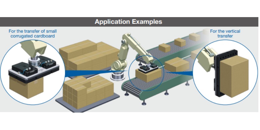 SMC ZGS Vacuum Gripper System: An All-in-One Solution for Automated Handling