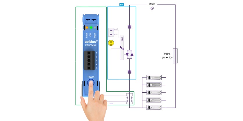 Solid State Relays with Diagnostics from celduc® relais